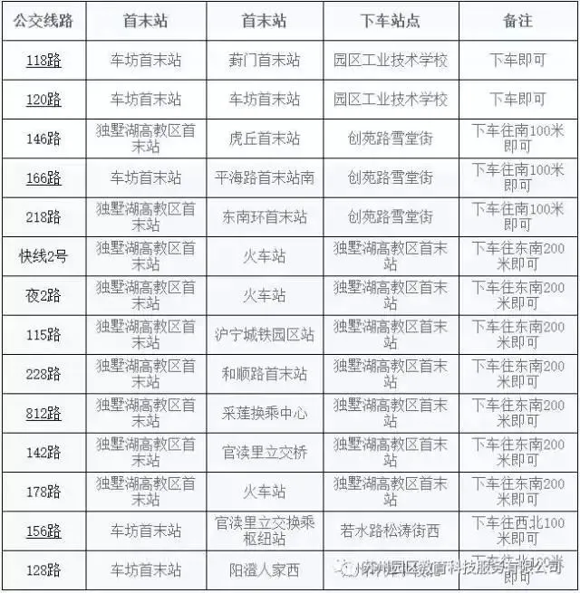 大学生球员如何应对季后赛压力_0