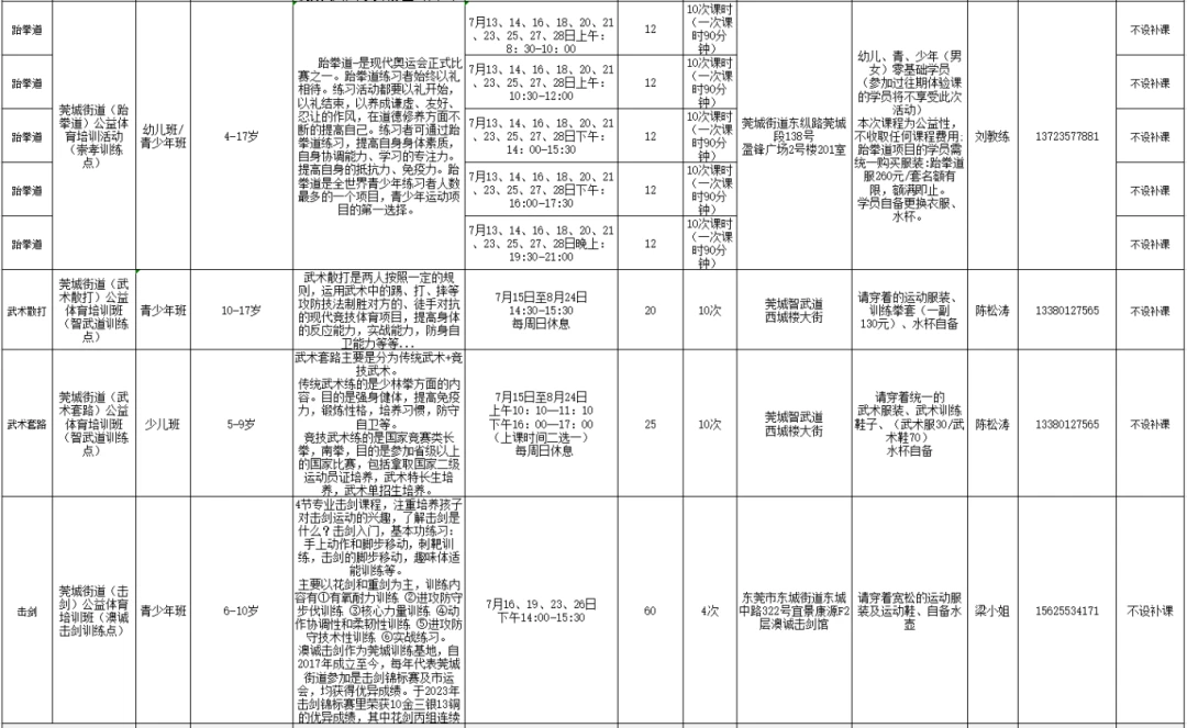 怎样制作一份图文并茂的篮球规则指南?_1